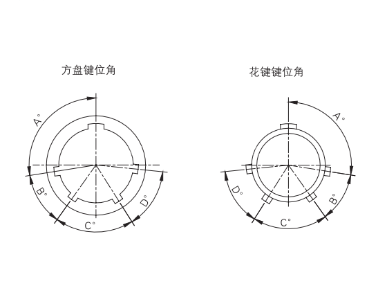 漳州XC系列及其派生系列通用資料