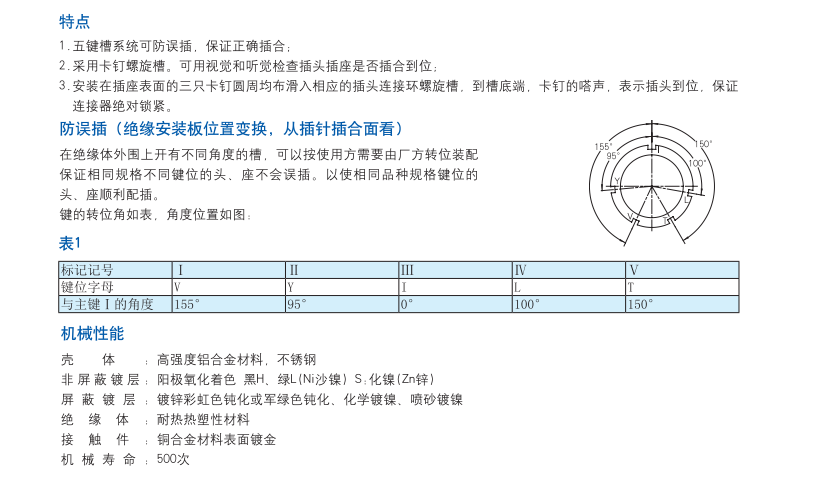 4. 特點+機(jī)械性能.png