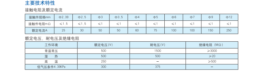 2. 主要技術(shù)特性.png