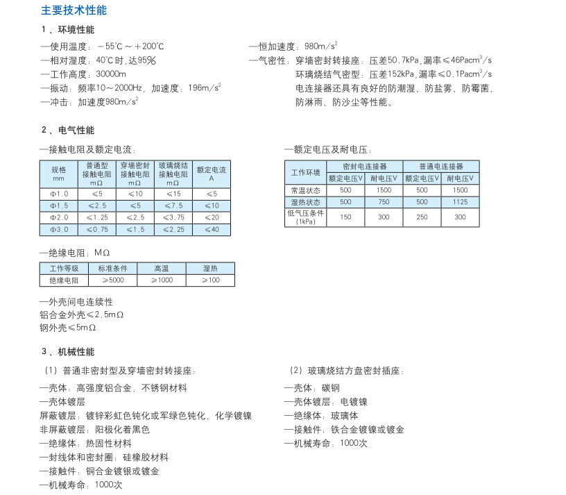 方盤壓接插座生產(chǎn)廠家.png