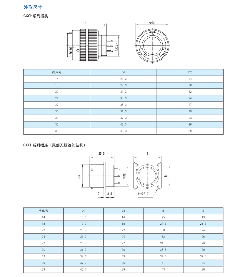 CXCH-線(xiàn)簧式焊接船用電連接器.png