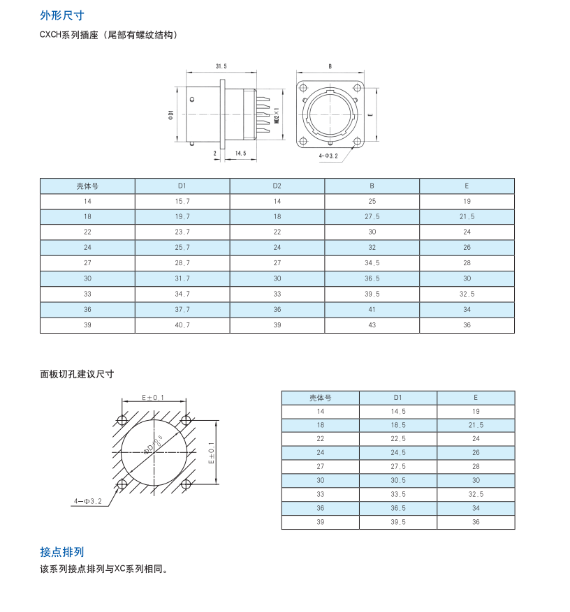 CXCH-線(xiàn)簧式焊接船用電連接器.png