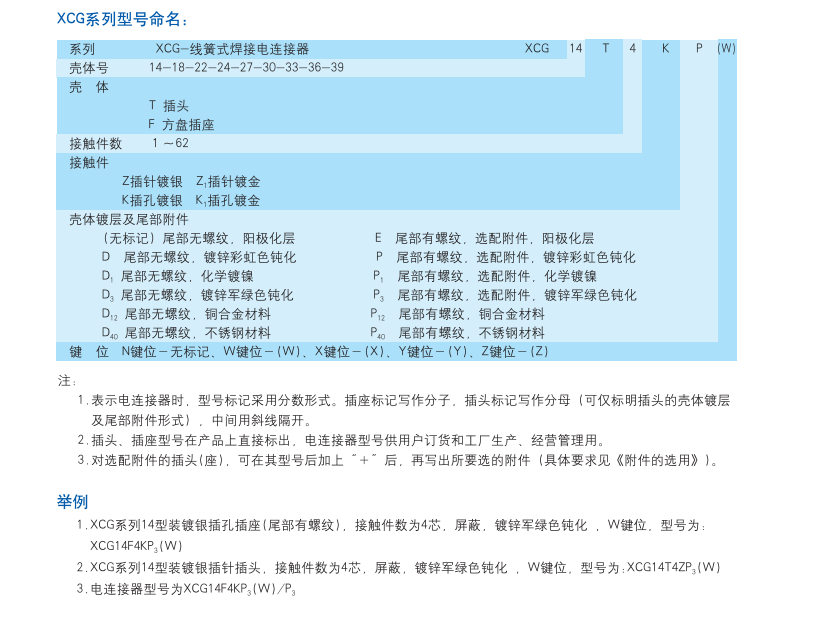 焊接電連接器生產(chǎn)廠(chǎng)家.png