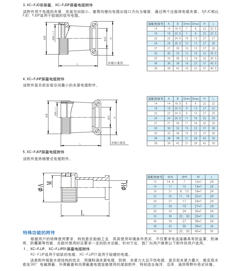 7.線纜附件.png