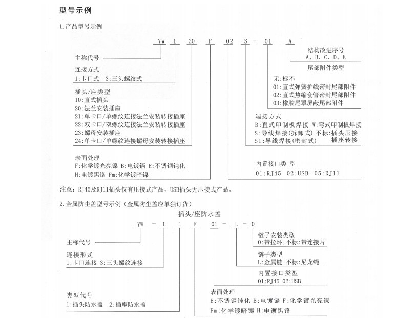 圓形電連接器生產廠家.png