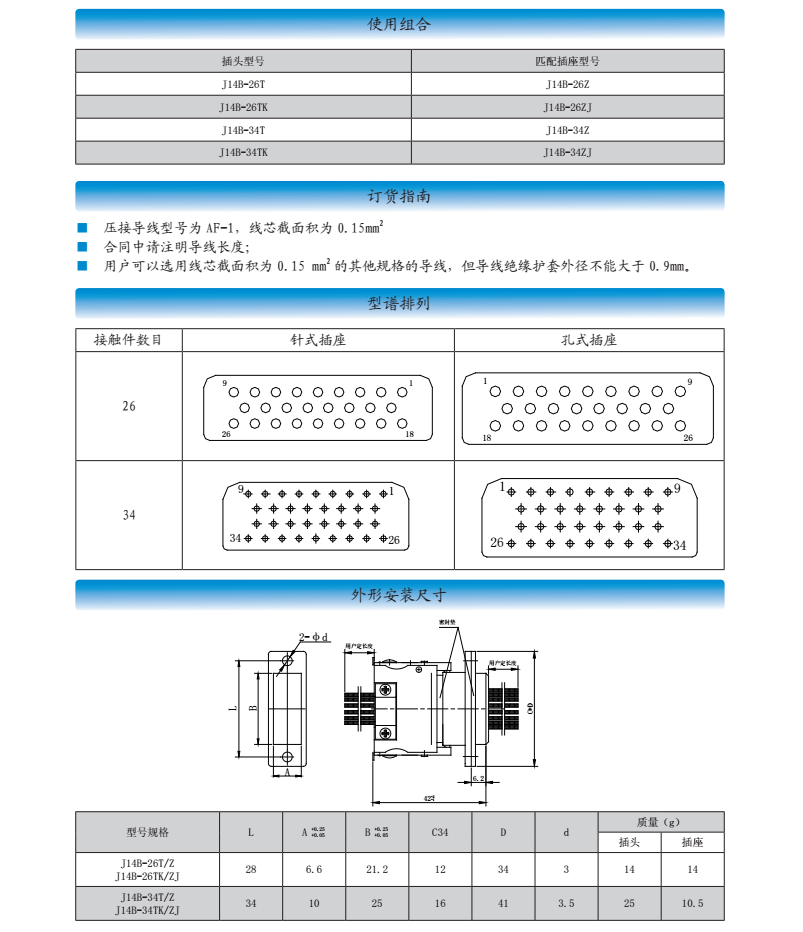 矩形電連接器生產(chǎn)廠家.png