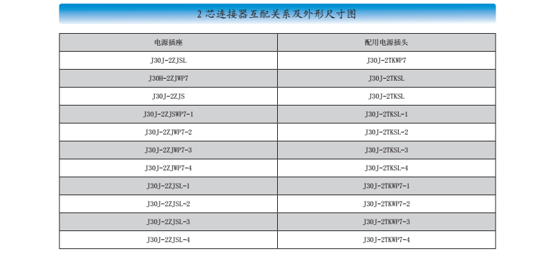 2.產品改型.png